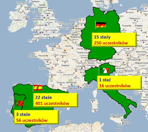 Staże zagraniczne: Niemcy, Włochy, Hiszpania, Portugalia